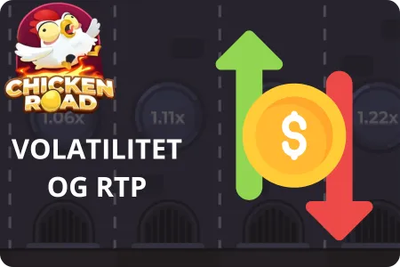 Chicken Road Spillets vanskelighetsgrad, volatilitet og RTP